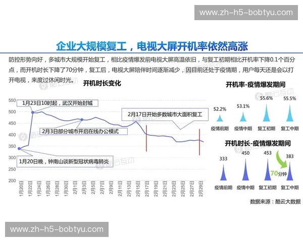 开云体育资讯平台：一站式的体育新闻与数据洞察